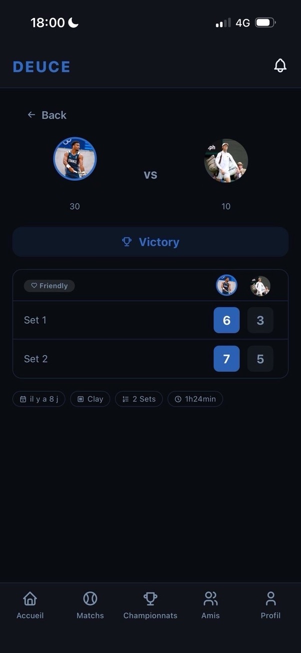 Match details DEUCE